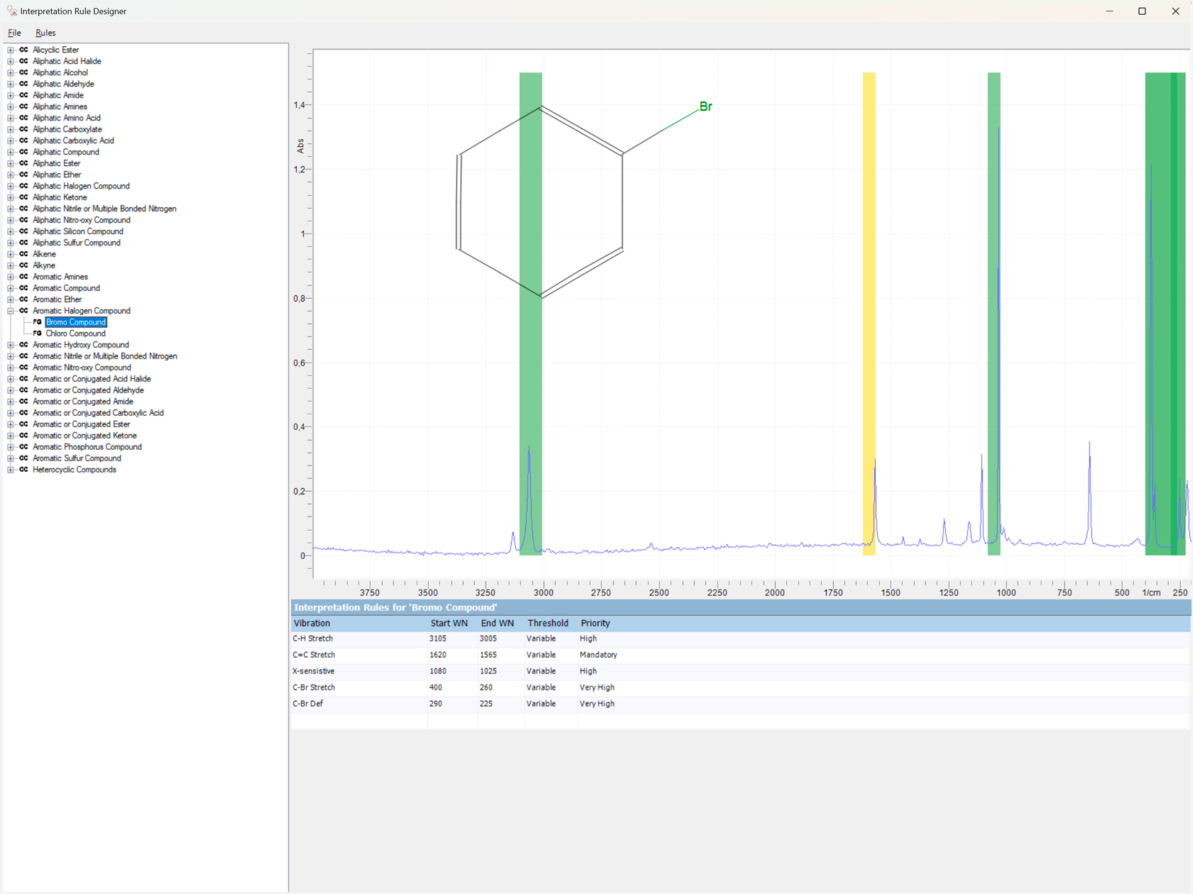 Software interface showing the interpretation rule designer available for irAnalyze und RAMalyze